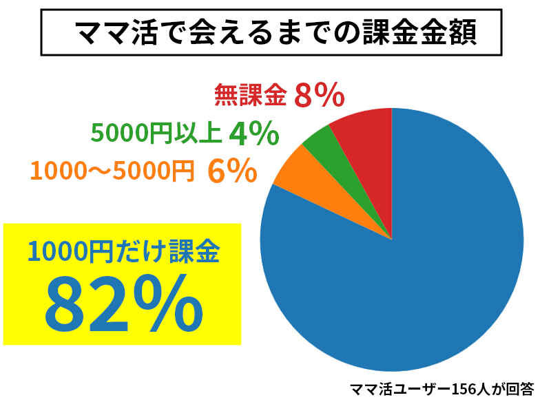 利用者イメージ